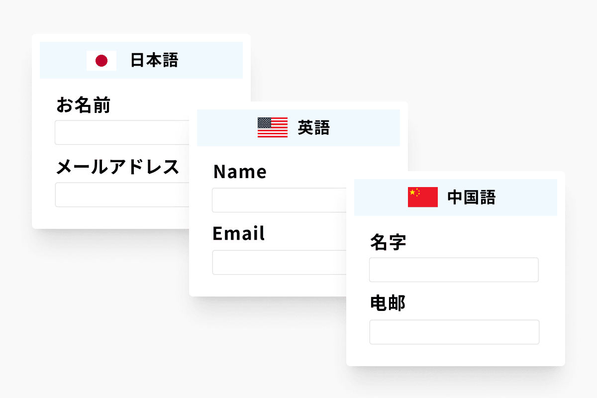 多言語機能