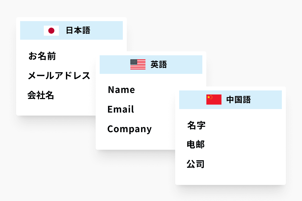 多言語機能
