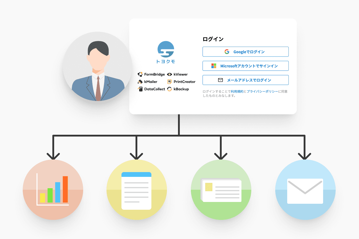 登録したメールアドレスのユーザーのみ閲覧可能(ユーザー管理)