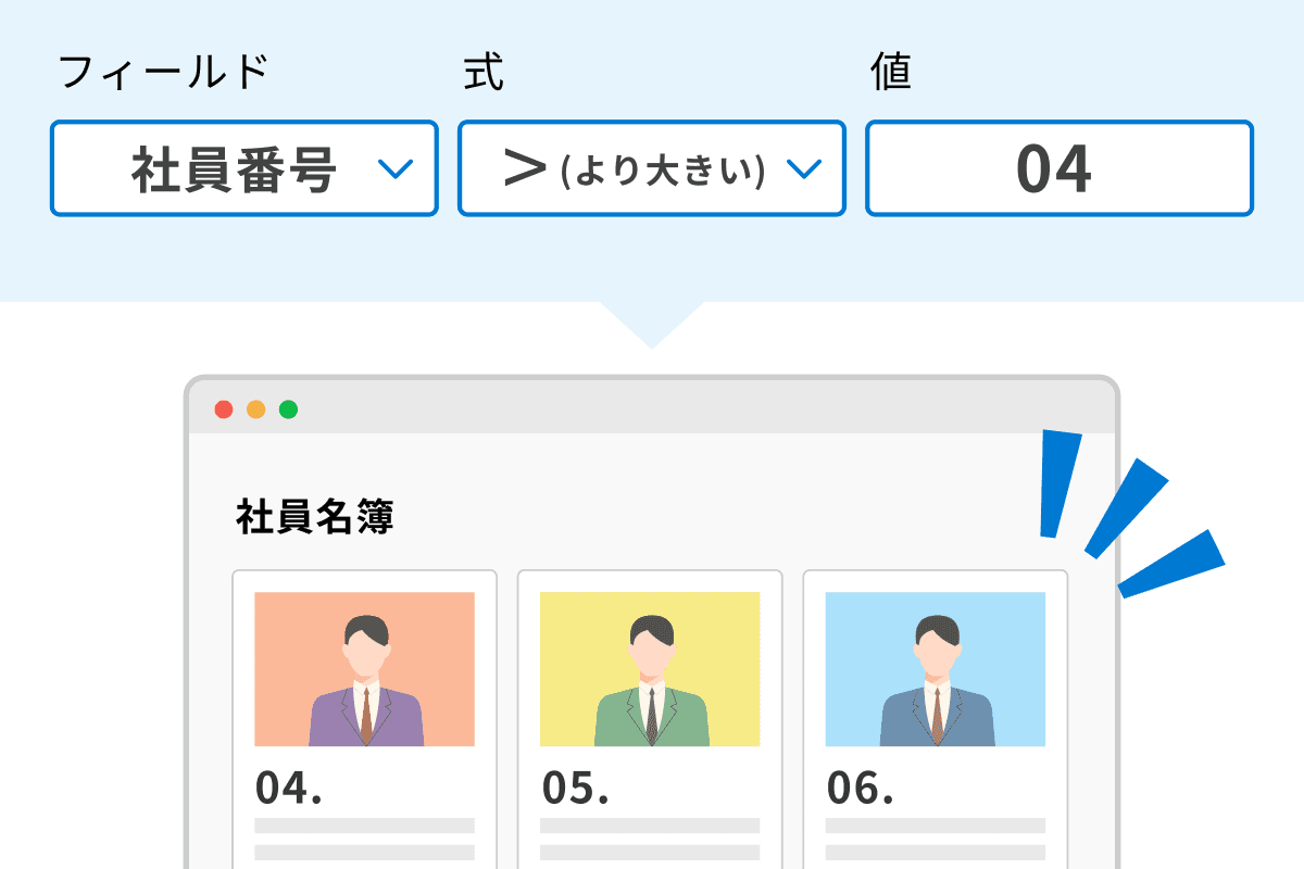 レコード絞り込み