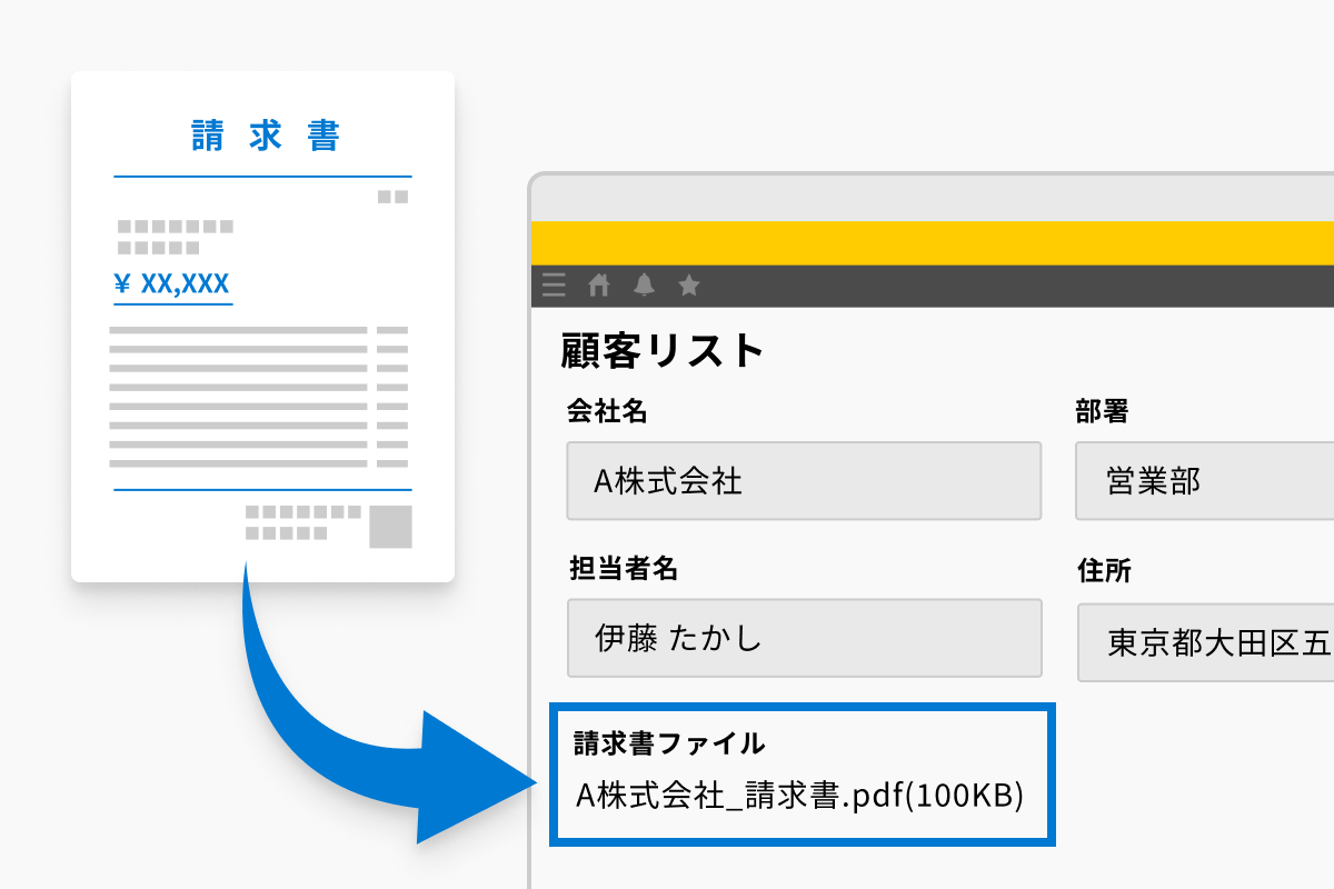 レコードに自動保存