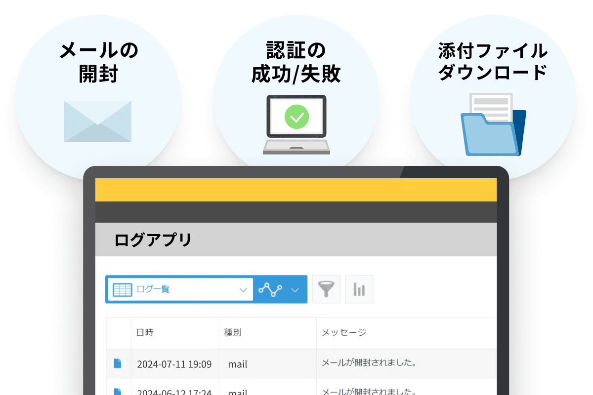 送信履歴をkintoneに保存