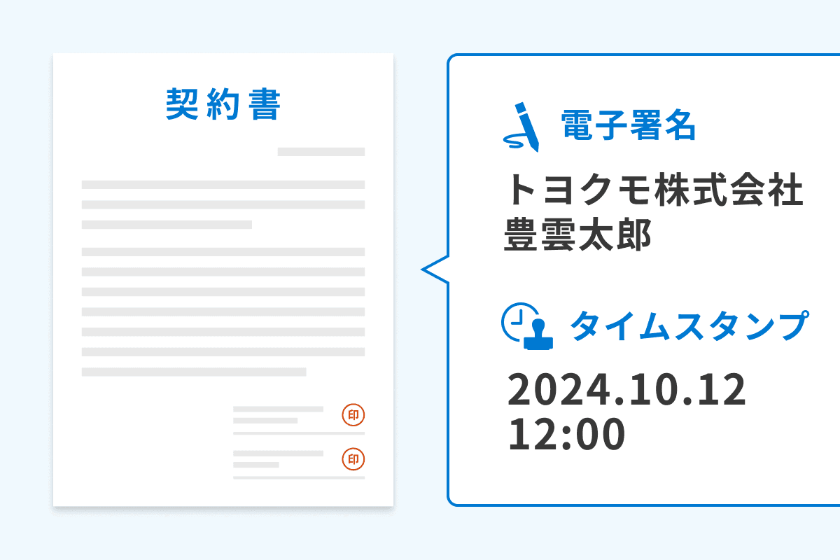 電子署名+タイムスタンプ