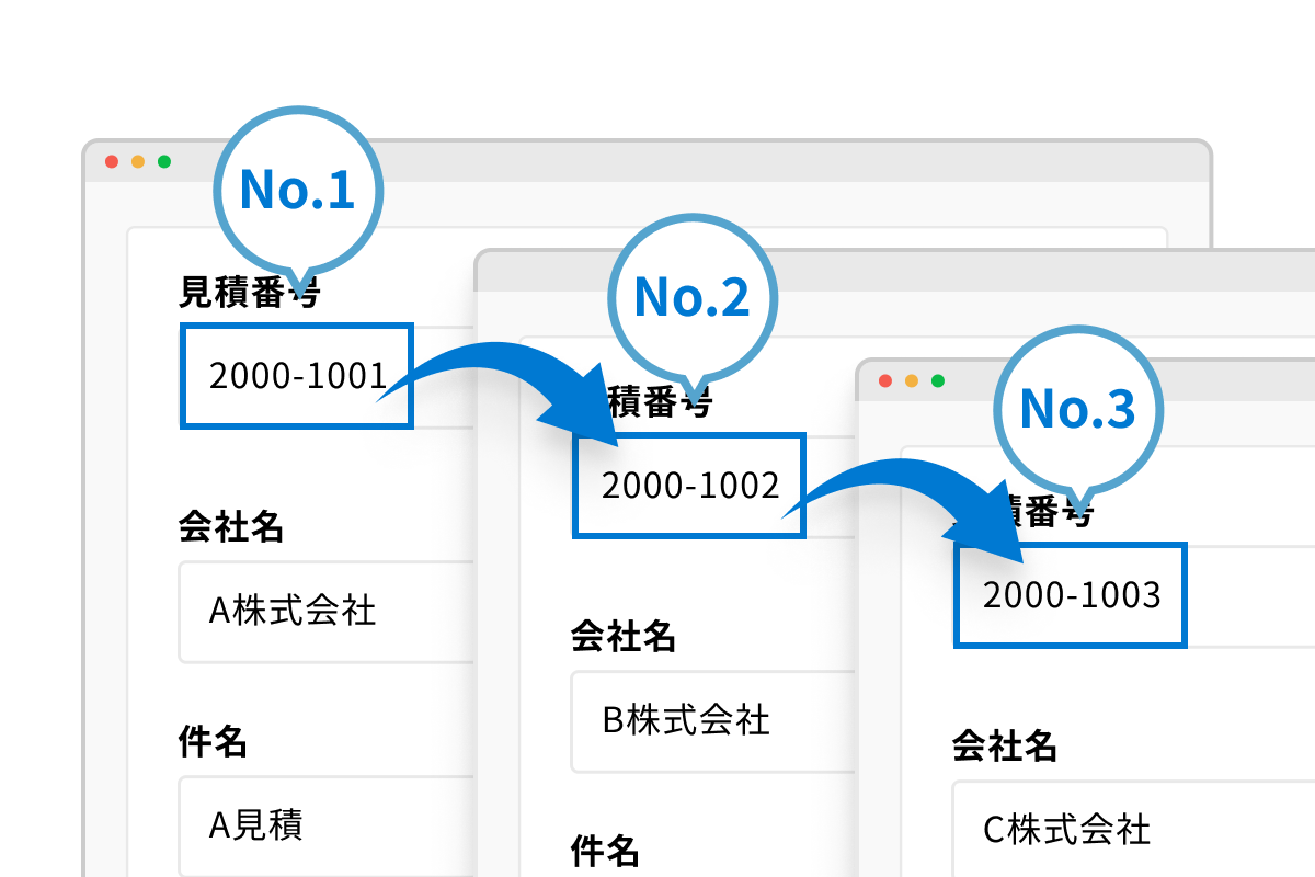 自動採番