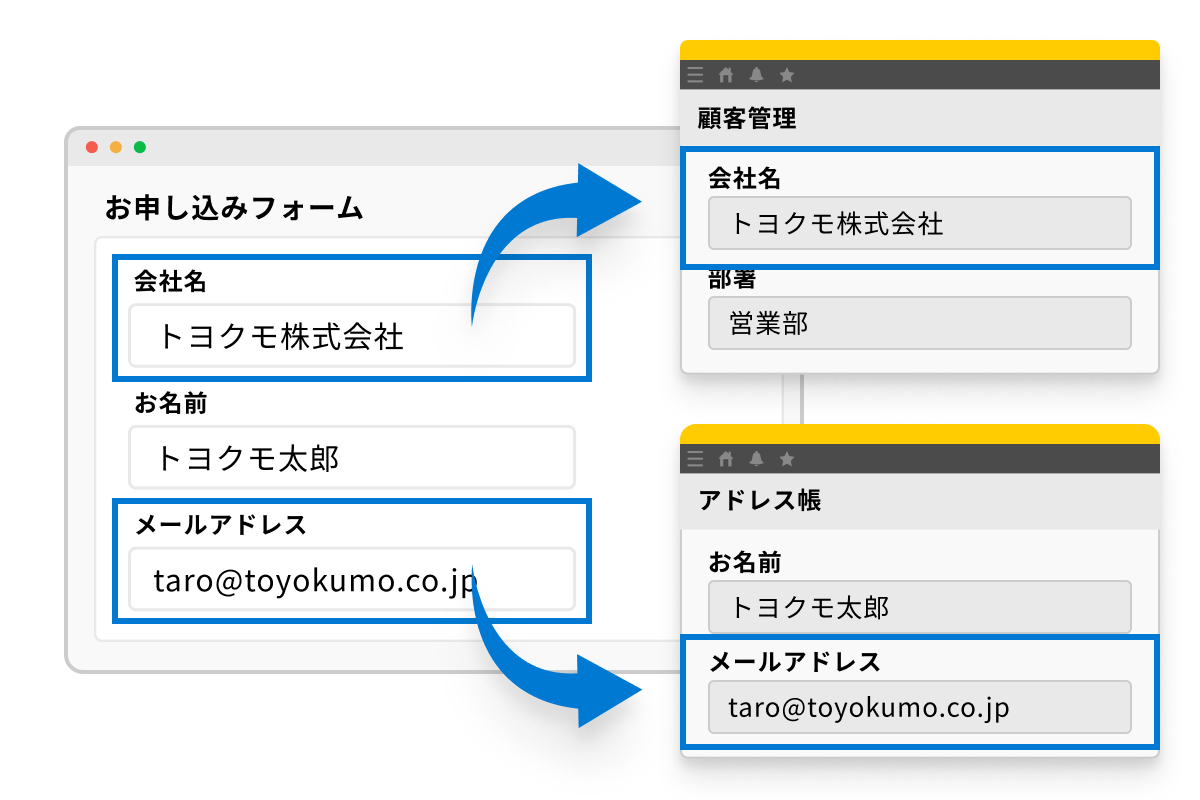 複数アプリへの登録