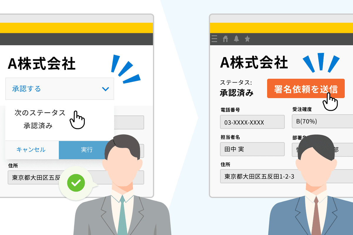 プロセス管理連携