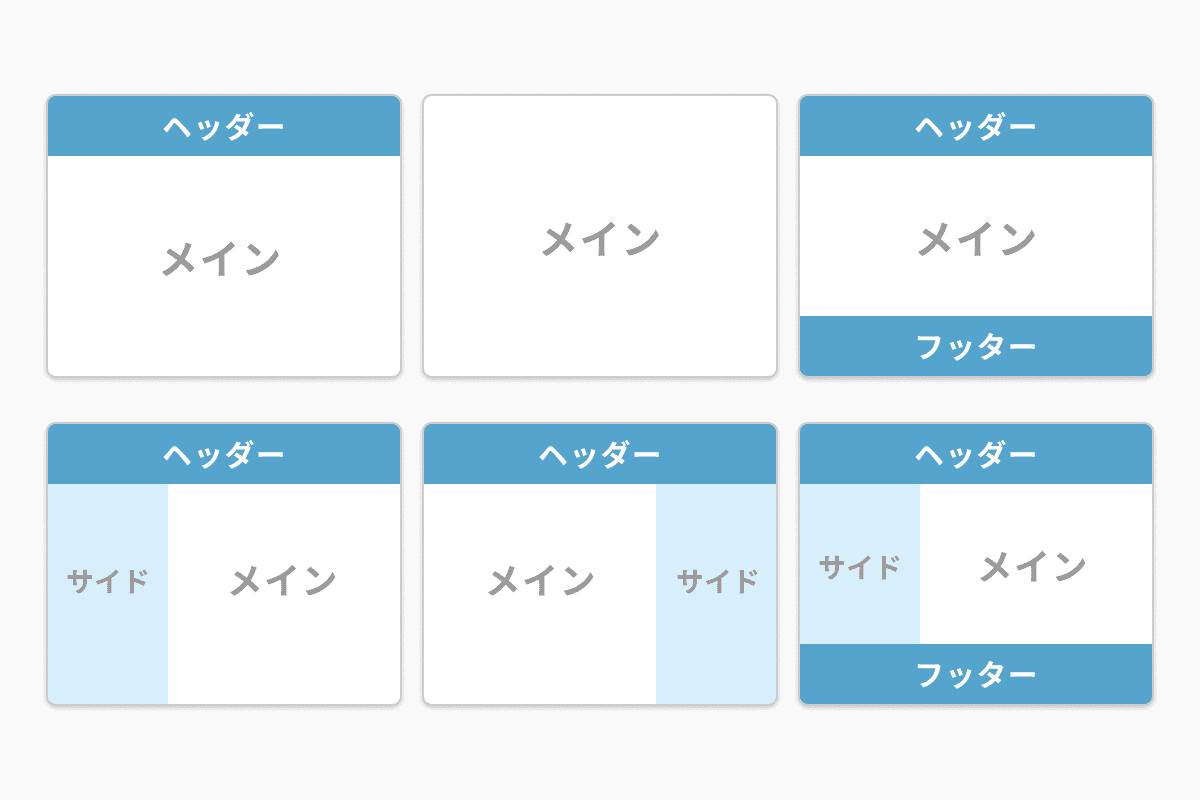 コンテンツ配置