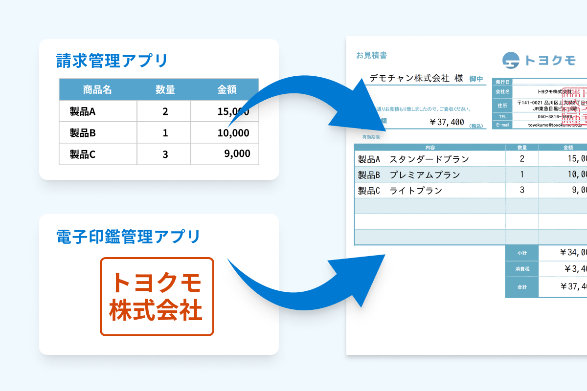 アプリ連携