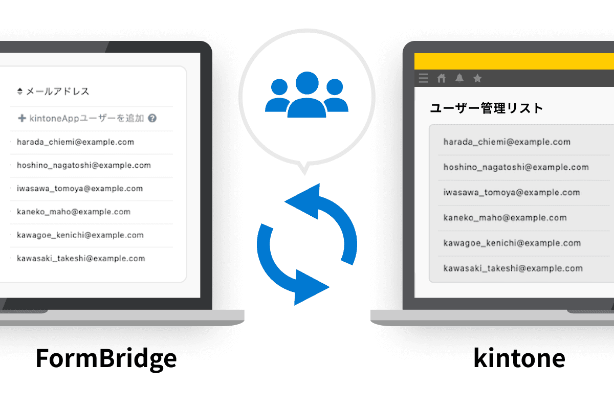 ユーザー管理リストの追加レコード同期