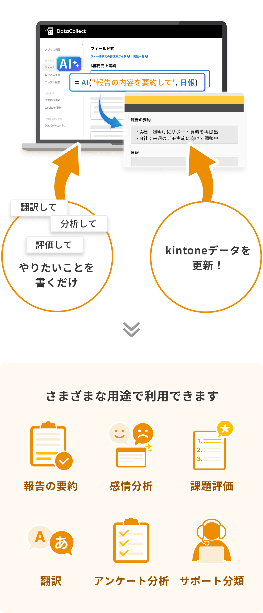 AI関数でデータ作成や処理を自動化できます