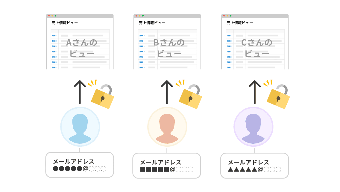 特長04