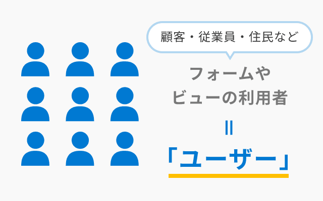 フォームやビューの利用者をユーザーとして一元管理するイメージ